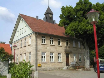 Heimatmuseum